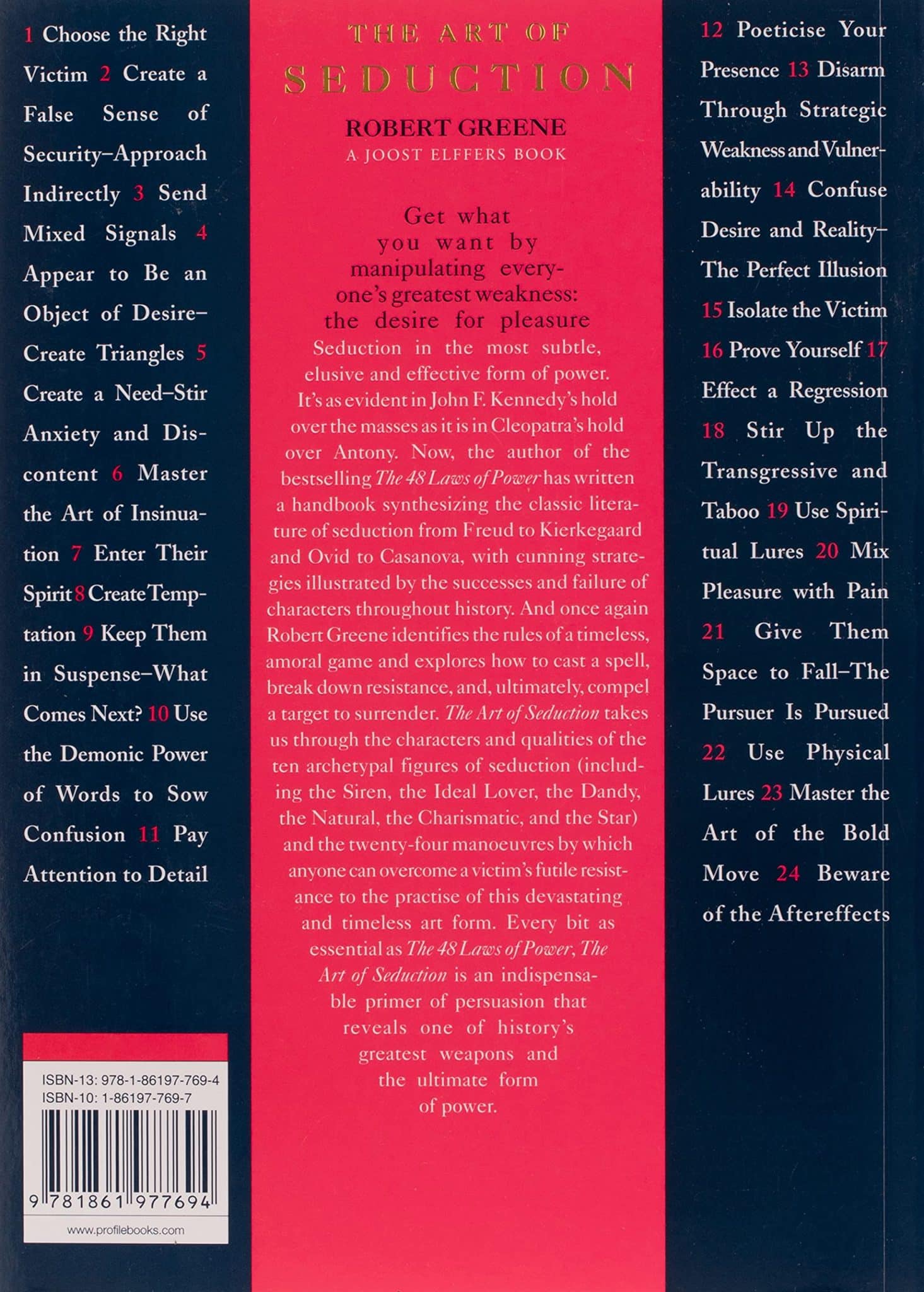 The Art of Seduction Back